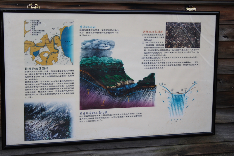 下一張幻燈片
